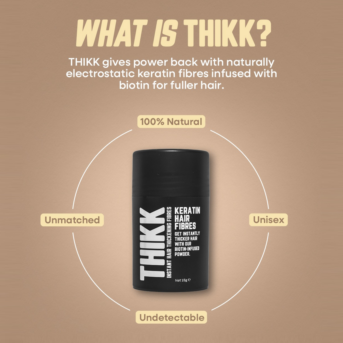 THIKK Keratin Hair Thickening Fibres with Biotin