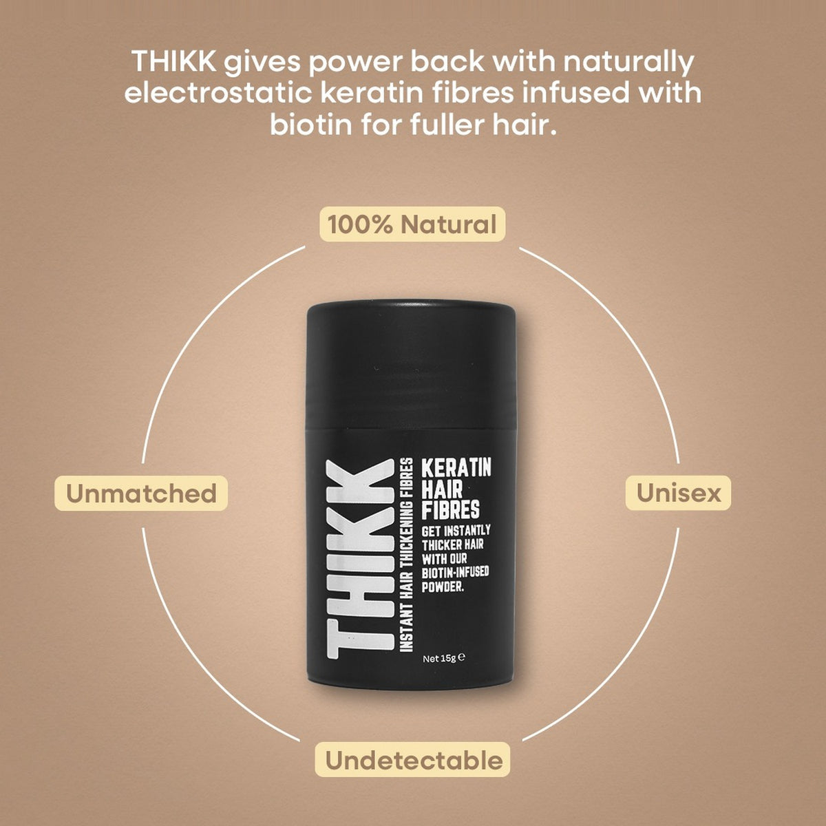THIKK Keratin Hair Thickening Fibres with Biotin